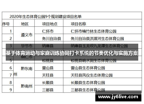 基于体育运动与家庭训练协同打卡系统的节奏优化与实施方案